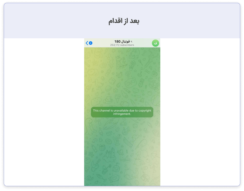 نمونه کار بعد از محافظت از مالکیت فکری صفحه تلگرام